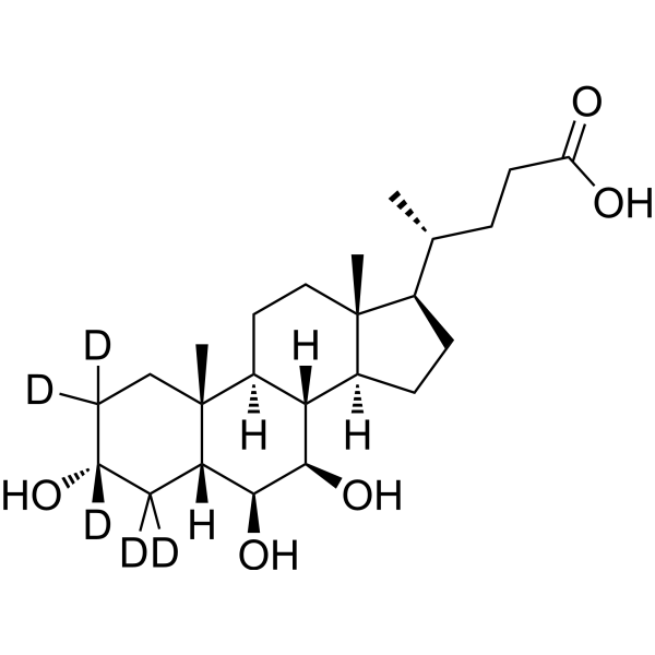 β-Muricholic acid-d5 2725726-62-3